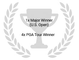 GARY WOODLAND Golf awards GARY WOODLAND Golf awards